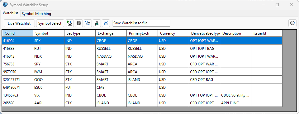 Symbol Watchlist Setup grid